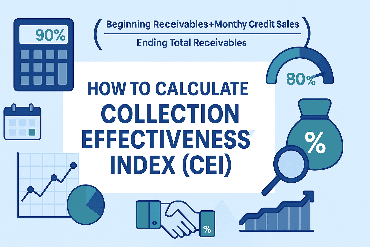 How to Calculate Collection Effectiveness Index (CEI)
